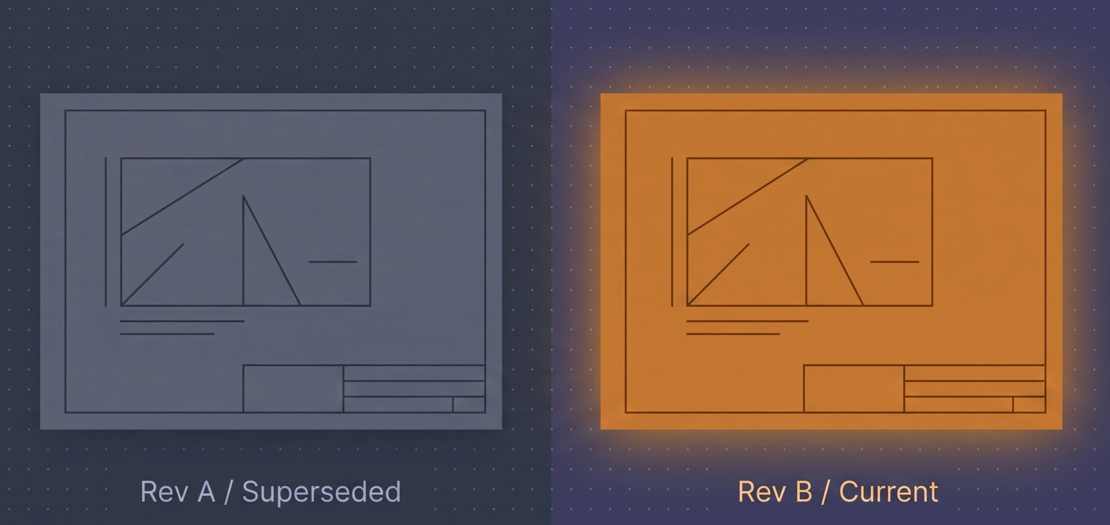Two drawing sheets side by side, one stamped Rev B Current and one stamped Rev A Superseded