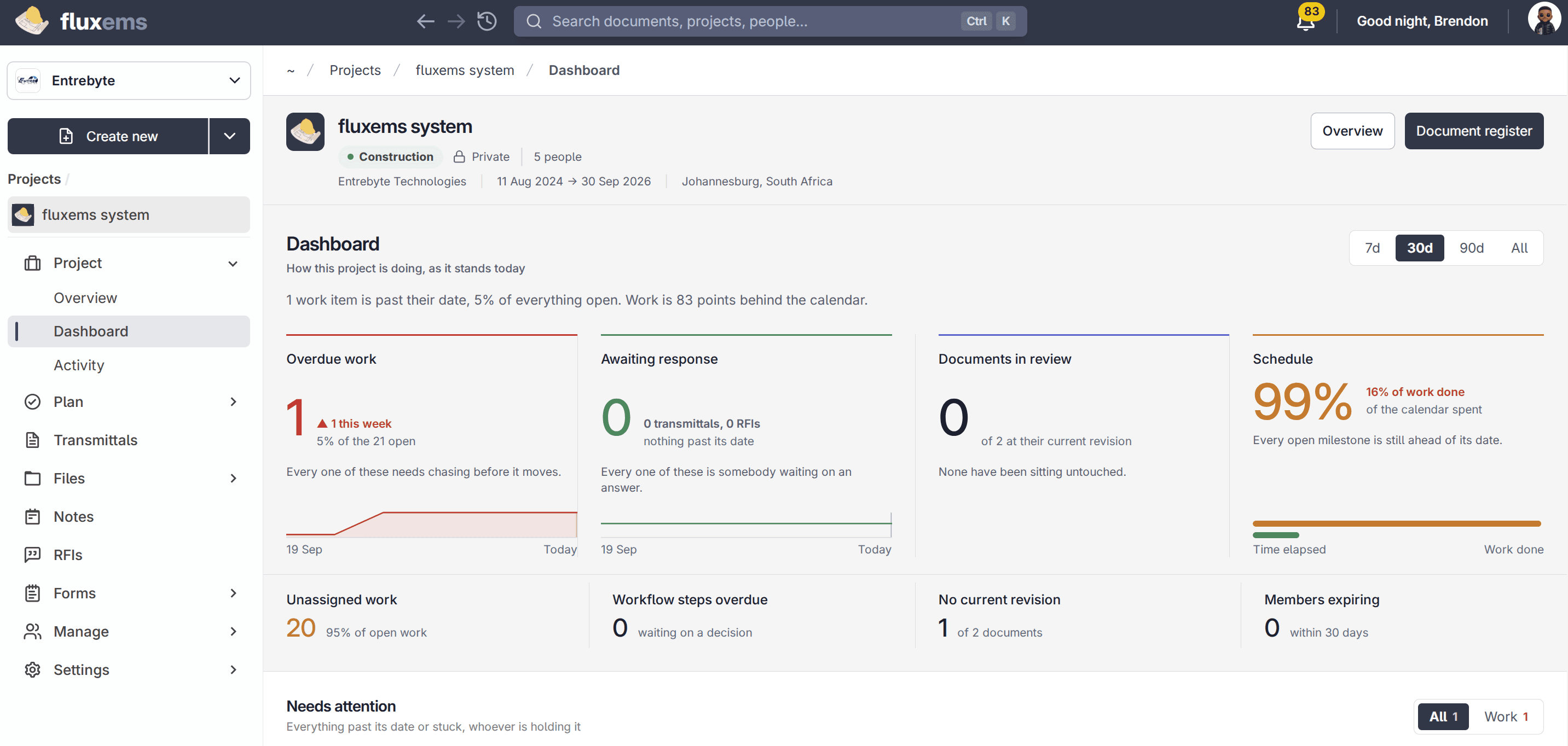 The Flux dashboard, showing what needs you this week