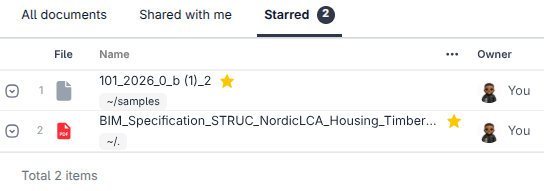 The Starred tab showing a short list of starred documents