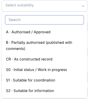 The register Suitability column showing codes with their WIP or PUBLISHED stage next to the Discipline column